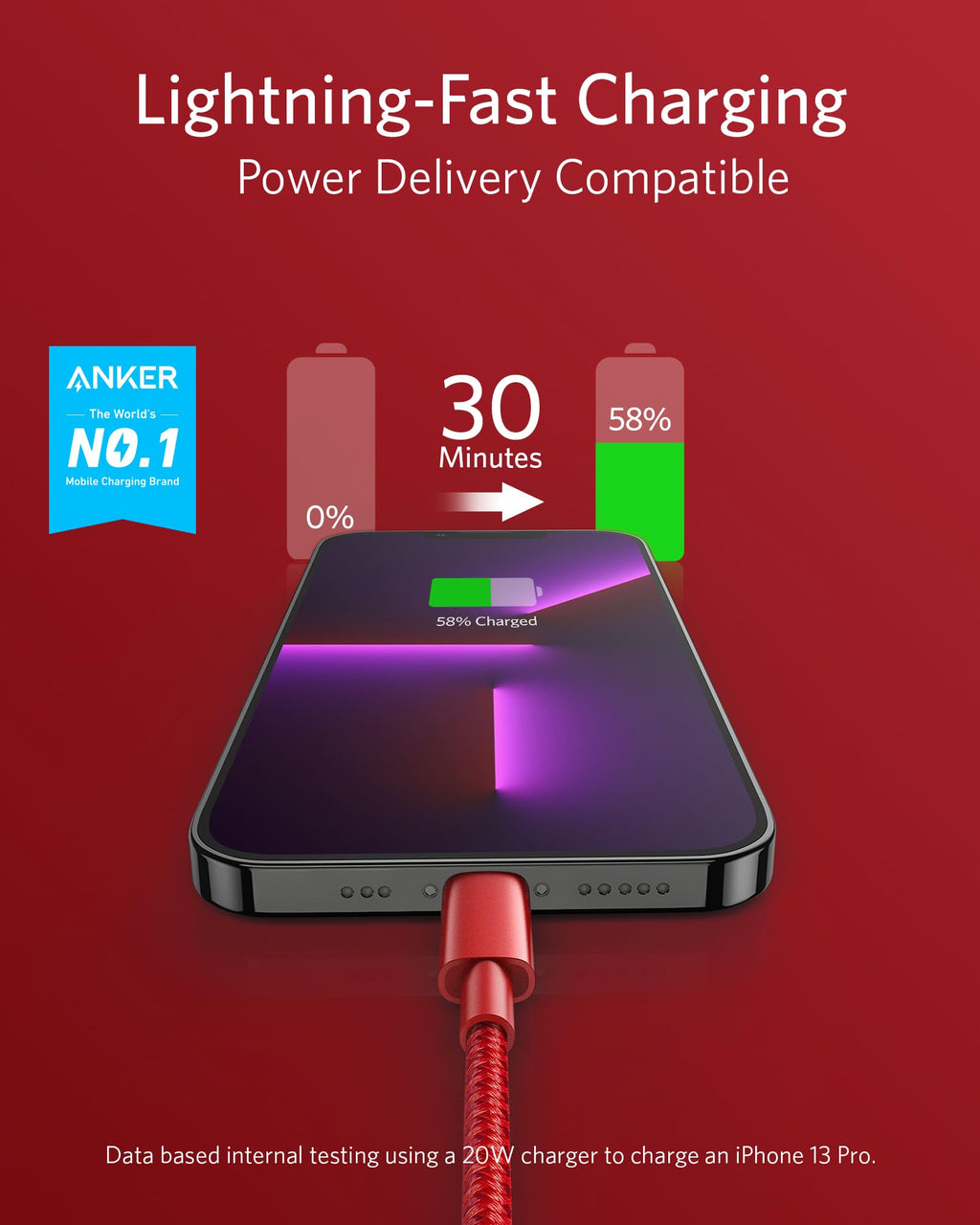Anker <b>331</b> USB-C to Lightning Cable
