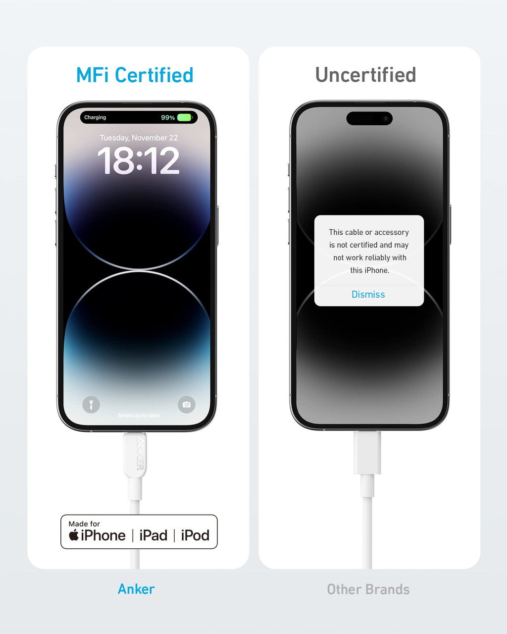 Anker <b>310</b> USB C to Lightning Cable (6 ft, 2pack)