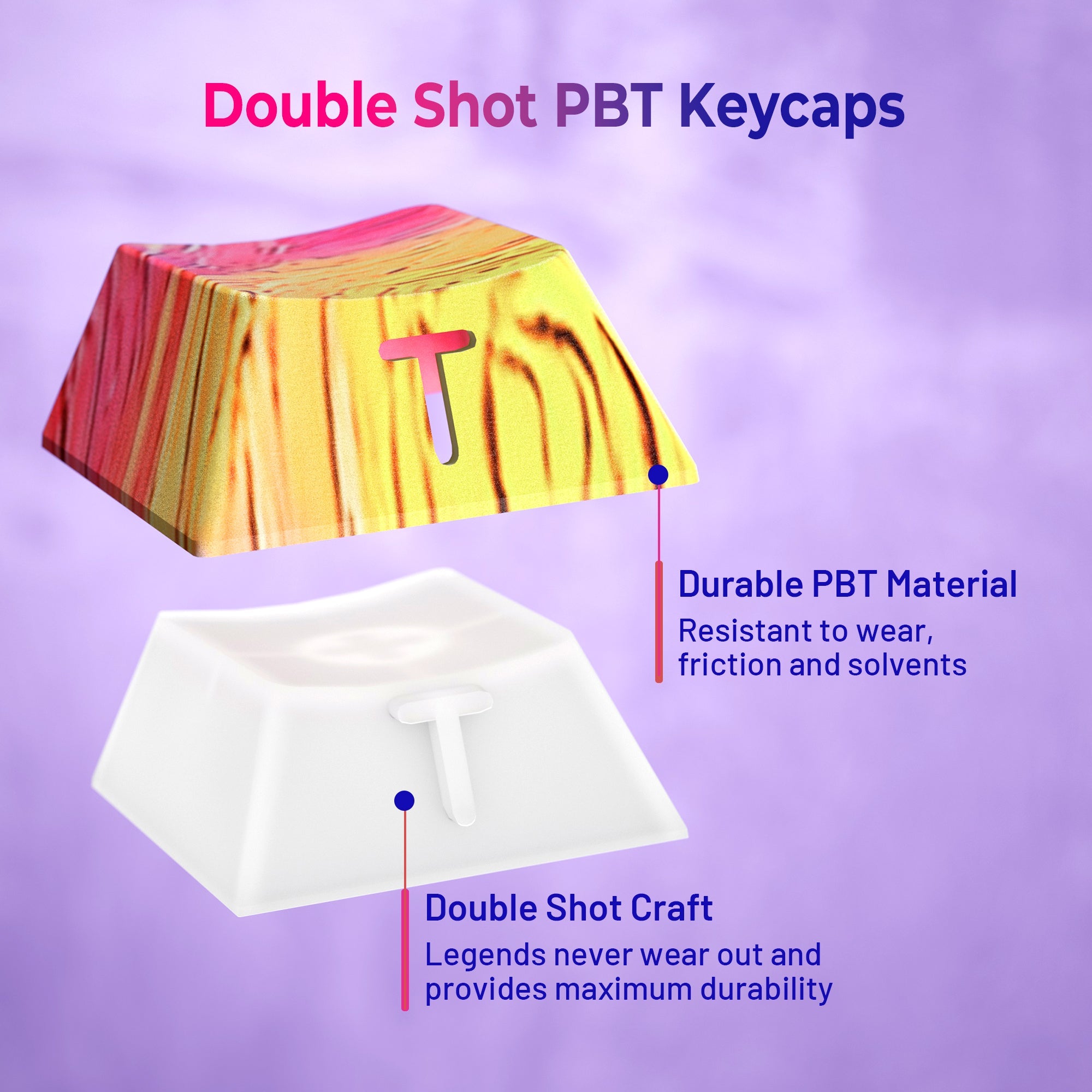 XVX Van Gogh's Starry Night  Cherry Profile Double shot  Dye-Sub PBT Keycap Set 134-Key